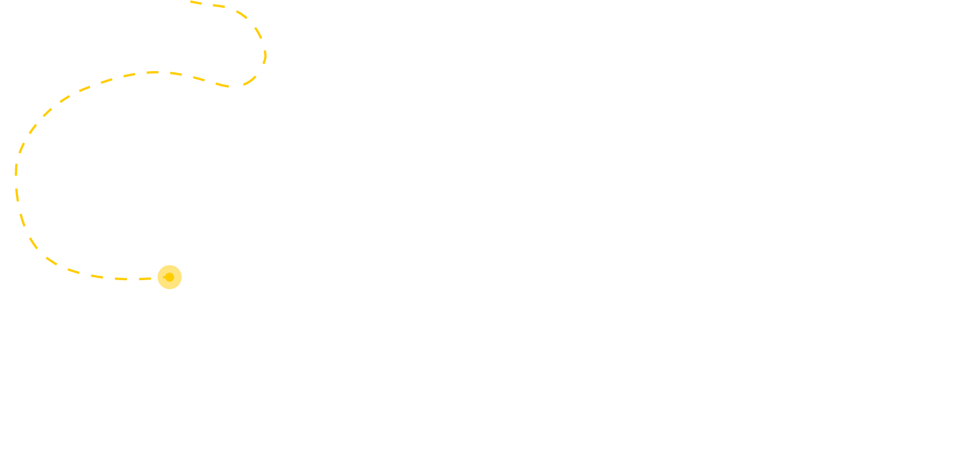 slider img4